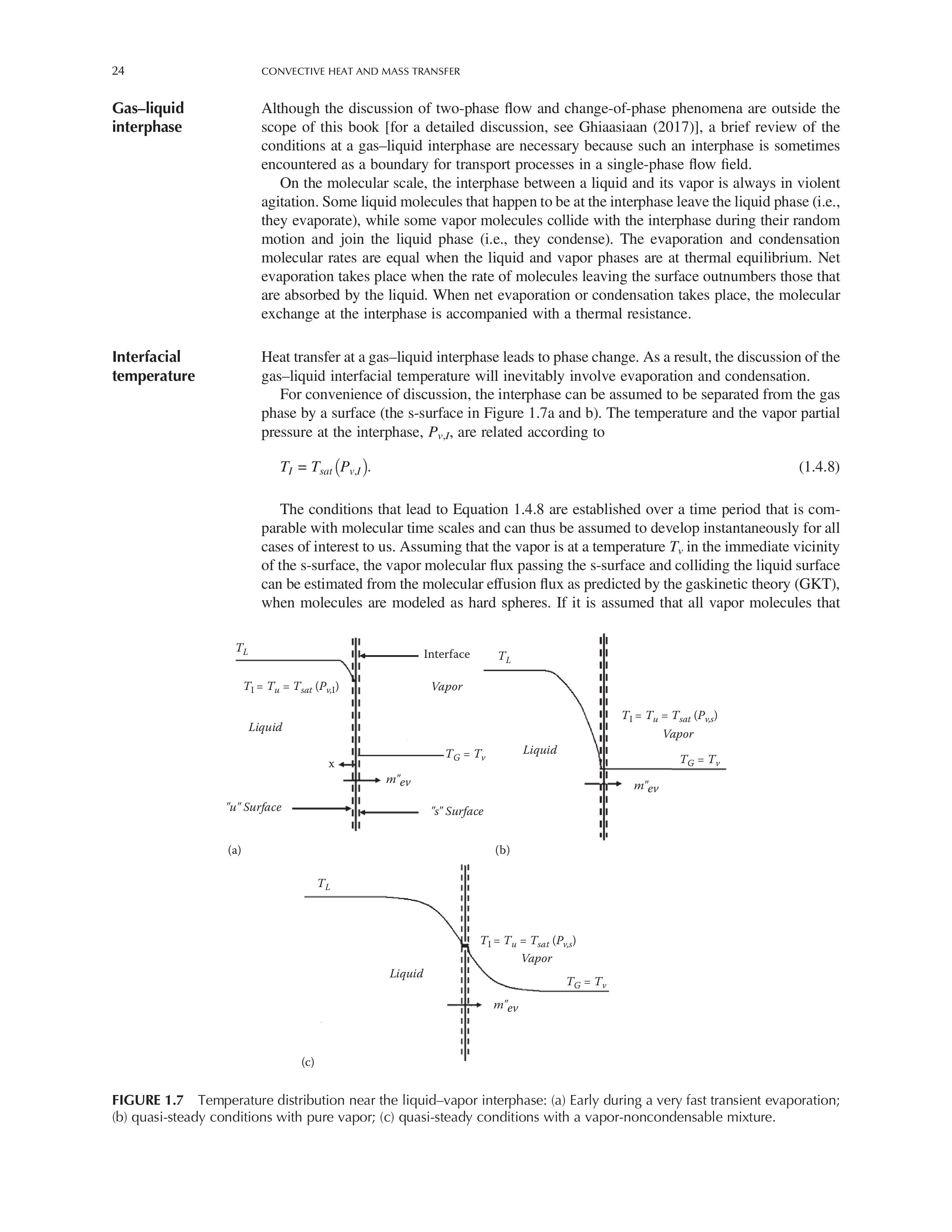 Tensor Vector Identity 1